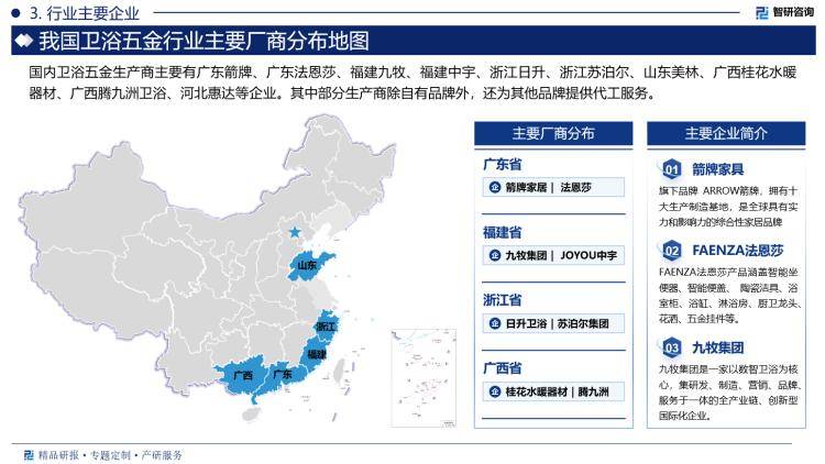 全景、市场规模及投资前景研究报告（2024版）尊龙凯时ag旗舰厅登录中国卫浴五金行业产业链(图3)