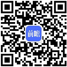 现状分析 卫浴行业市场整体发展良好【组图】尊龙凯时注册2023年中国卫浴行业市场发展(图6)