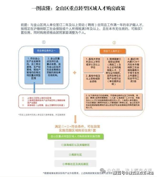 -臻悦府​-认筹时间-交付时间-楼盘详情-位置尊龙凯时ag旗舰厅试玩云城臻悦府​售楼处电话(图6)