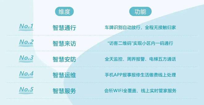 苏河和樾府售楼处欢迎你-上海房天下尊龙凯时越秀苏河和樾府网站-越秀(图13)