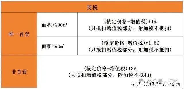 楼处2024网站-楼盘详情-上海房天下尊龙凯时注册上海青浦华润·虹桥润璟售(图30)